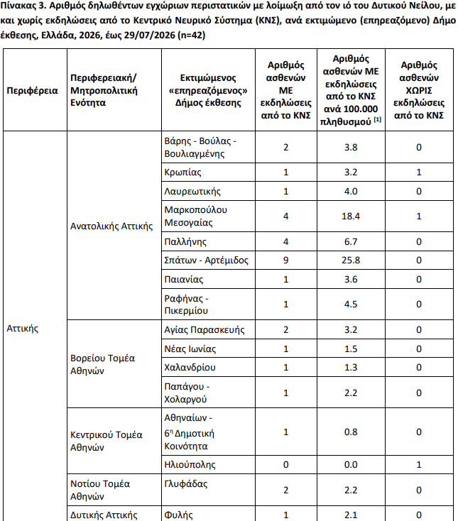 perioxes1_3fa82.png