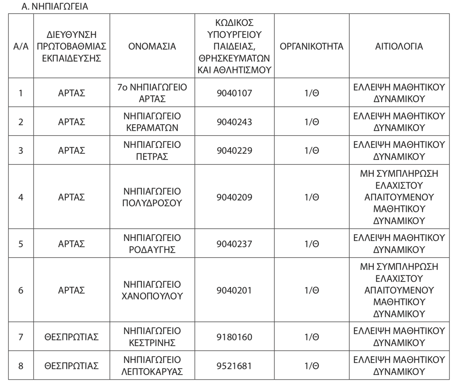 στιγμιότυπο 2026 07 30 12.47.00 1d4f5
