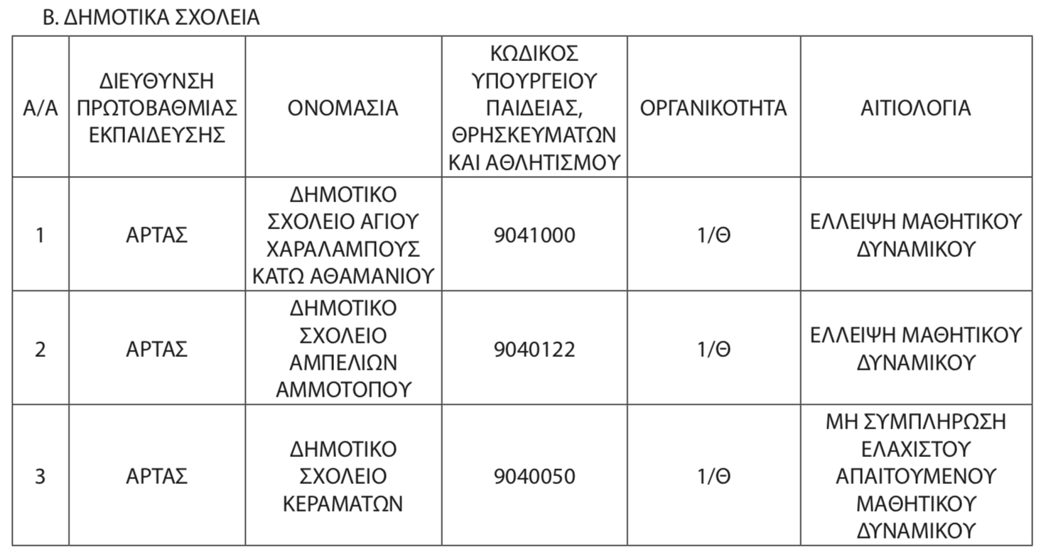 στιγμιότυπο 2026 07 30 12.47.13 006b1