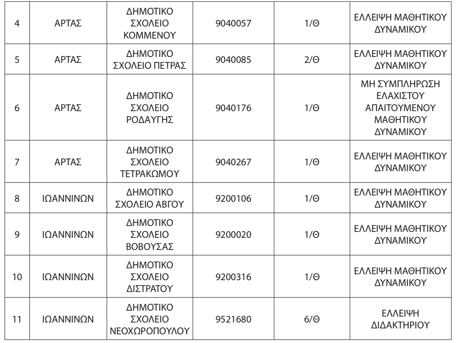στιγμιότυπο 2026 07 30 12.47.20 d59b8