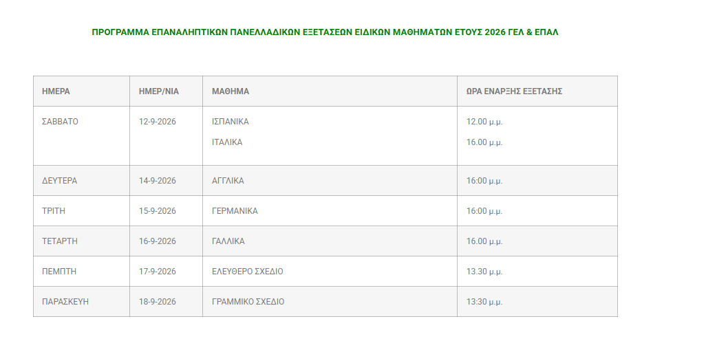 στιγμιότυπο οθόνης 2026 08 01 003911 99bcd