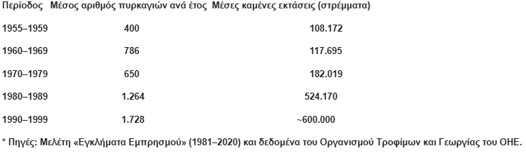 pyrkagies c86bbfa460440370