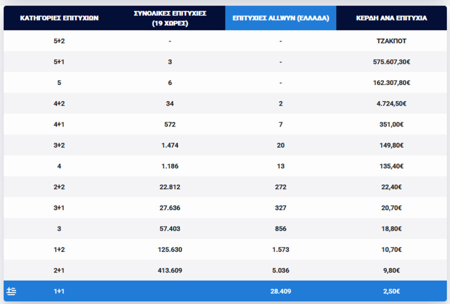 eurojackpot1_abc34c4e5531a40c.jpg