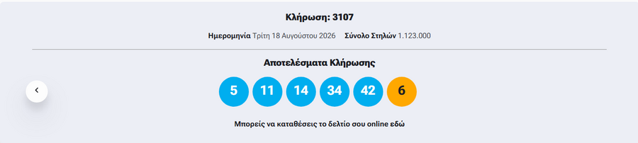 tyxeroi_arithmoi_tzoker_0ab9cf7de0acf117.png