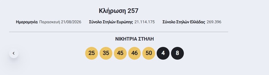 eurojackpot_arithmoi210826_7b9745d1bd3b33f4.jpg