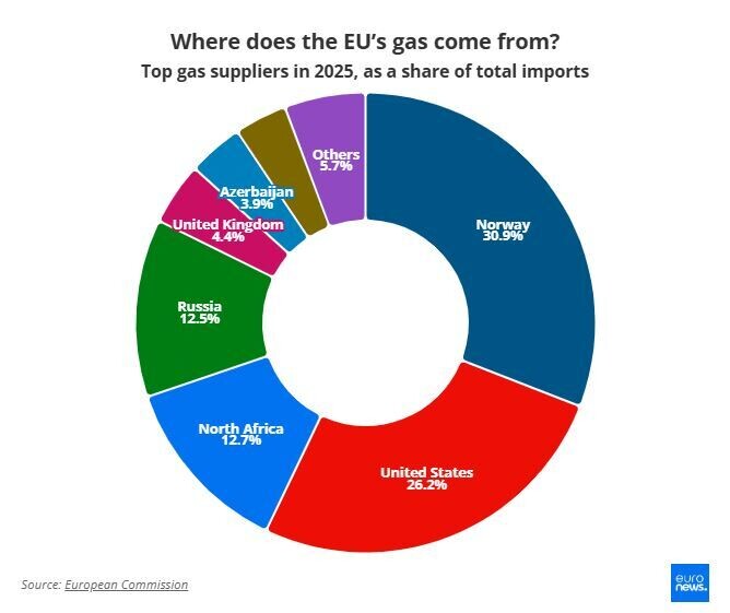 gas_94e23911cb706381.jpg