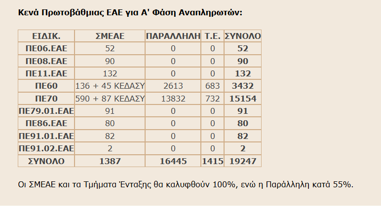 στιγμιότυπο οθόνης 2026 08 31 221317 0649be4b239483a1