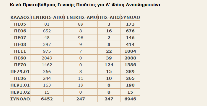 στιγμιότυπο οθόνης 2026 08 31 225627 26f7ca5f33e147c3