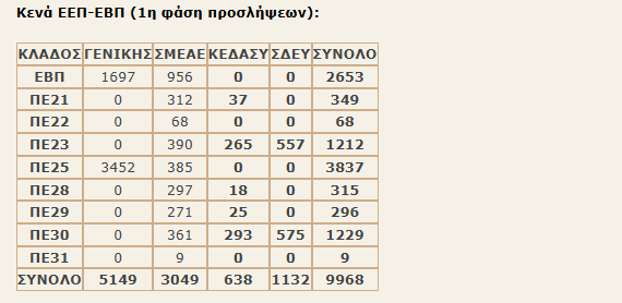 στιγμιότυπο οθόνης 2026 09 01 014149 10ad12f20647337e