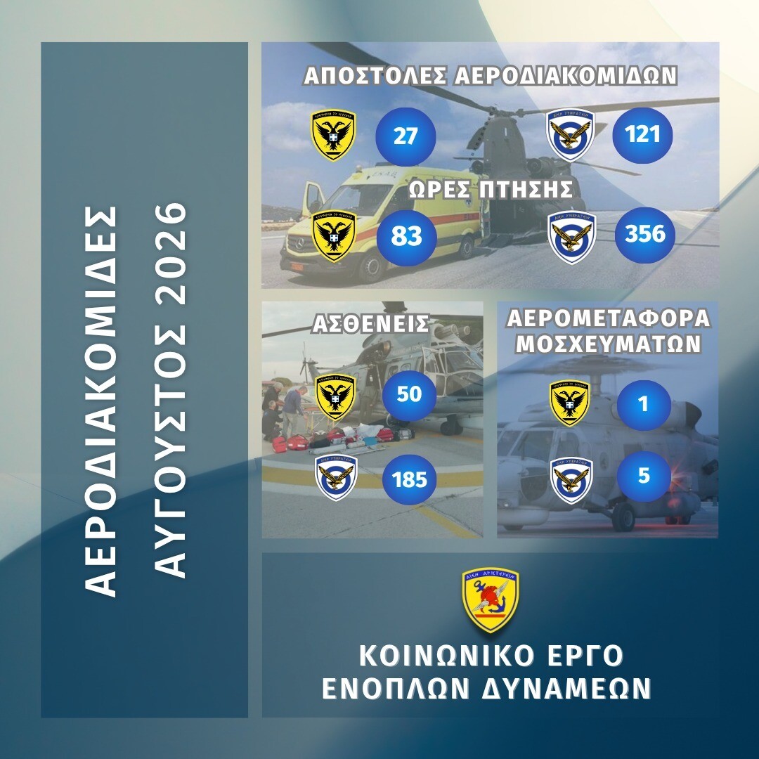 aerodiakomides 19 c8cbc39aaf098f2c