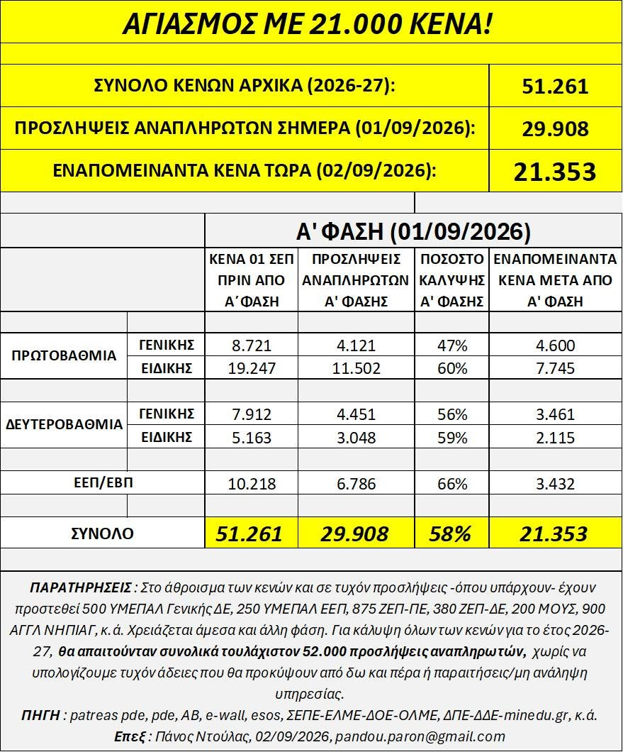 kena agiasmos 5f6e9c09c4175c40