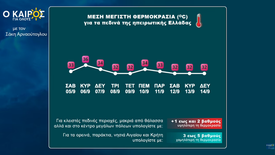 thermokrasia_63d250dd79679a8b.png