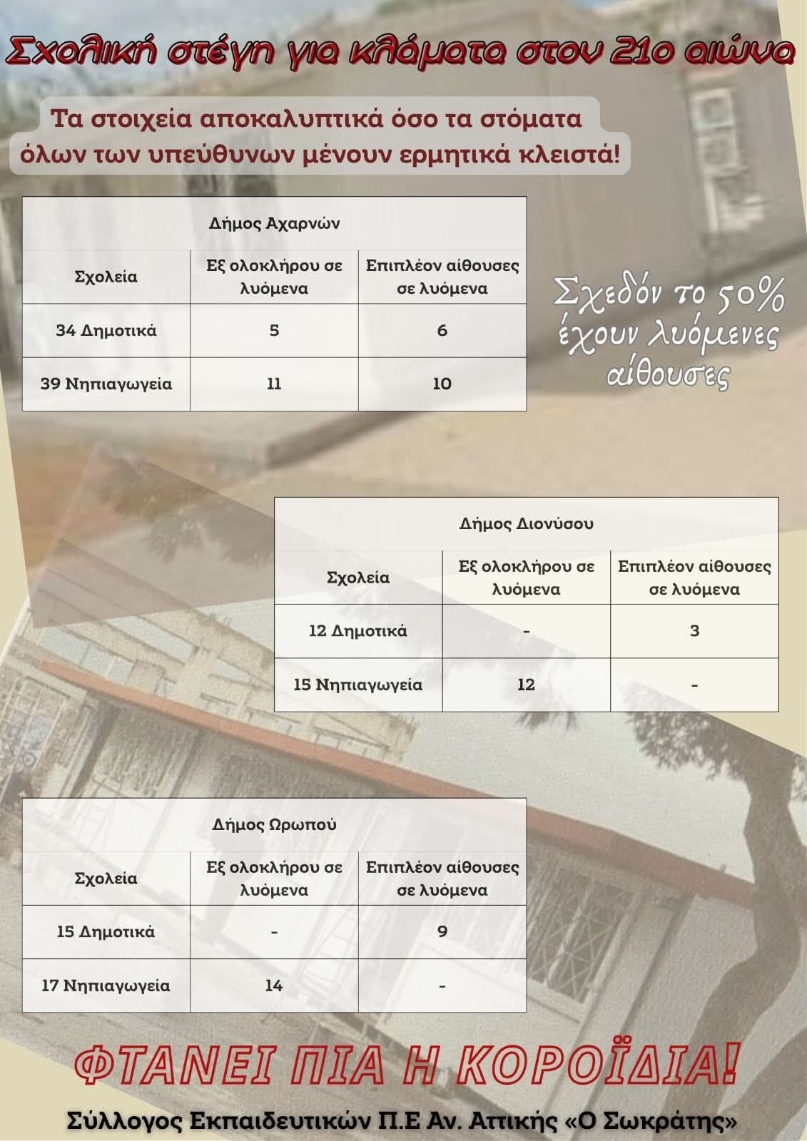 σχολικη στεγη δημους αχαρνων διονυσου ωρωπου 1 0644ee86600e48b7