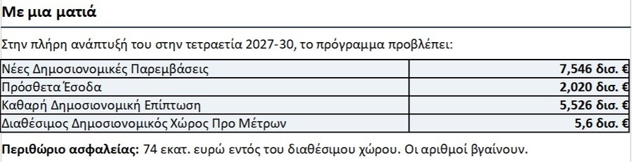 elas_metra_2cdd5deda06e9b8d.jpg