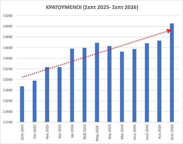 kratoumenoi_filakes_981de34dd5413a2a.jpg
