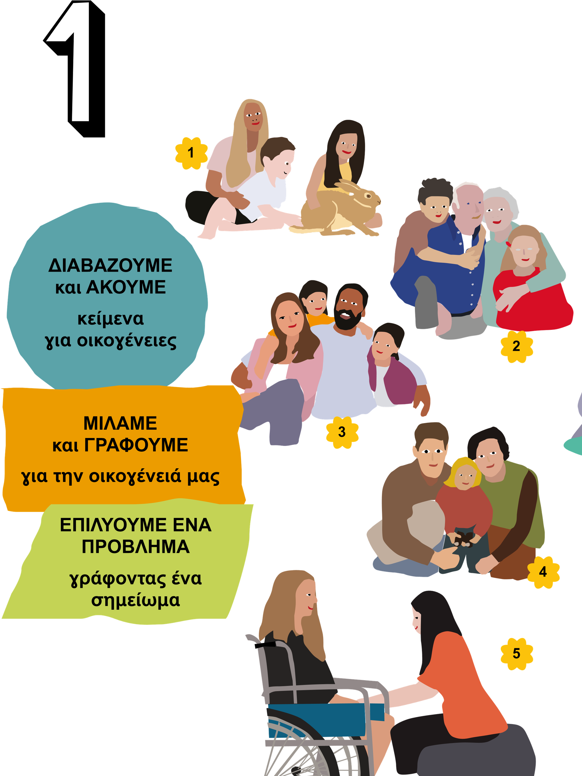 oikogenia b dimotikou af8455ba8a2c9bc2