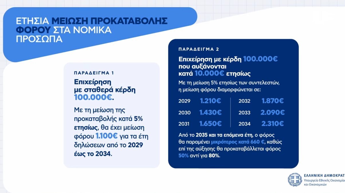 prokatavoli2 a354d86b21a00106