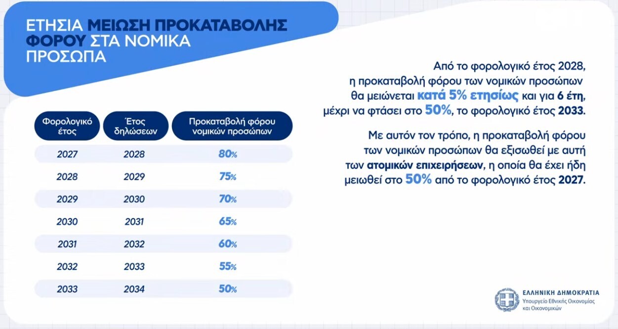 prokatavoli 354fc09d7365a62e