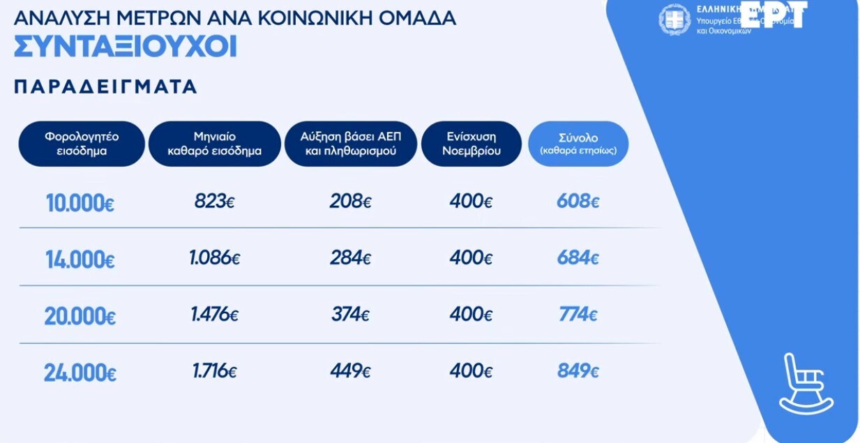 sintaxiouxoi2 16aa3a03f9583aff