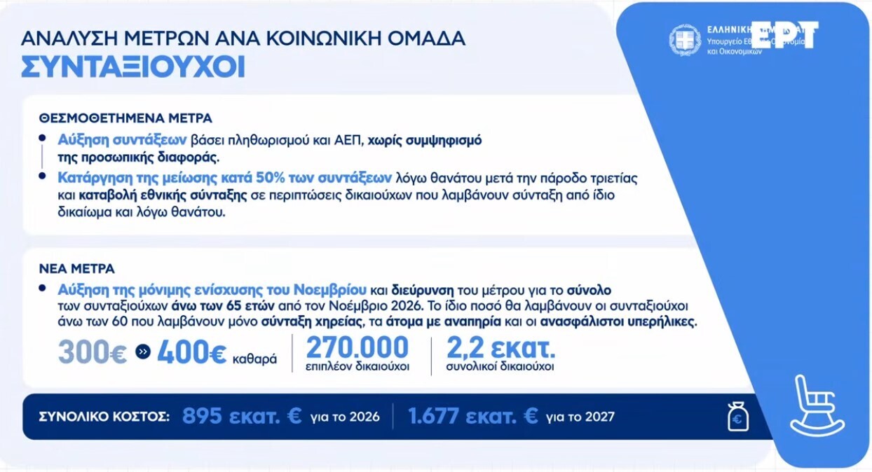 sintaxiouxoi 8f164004e8320419