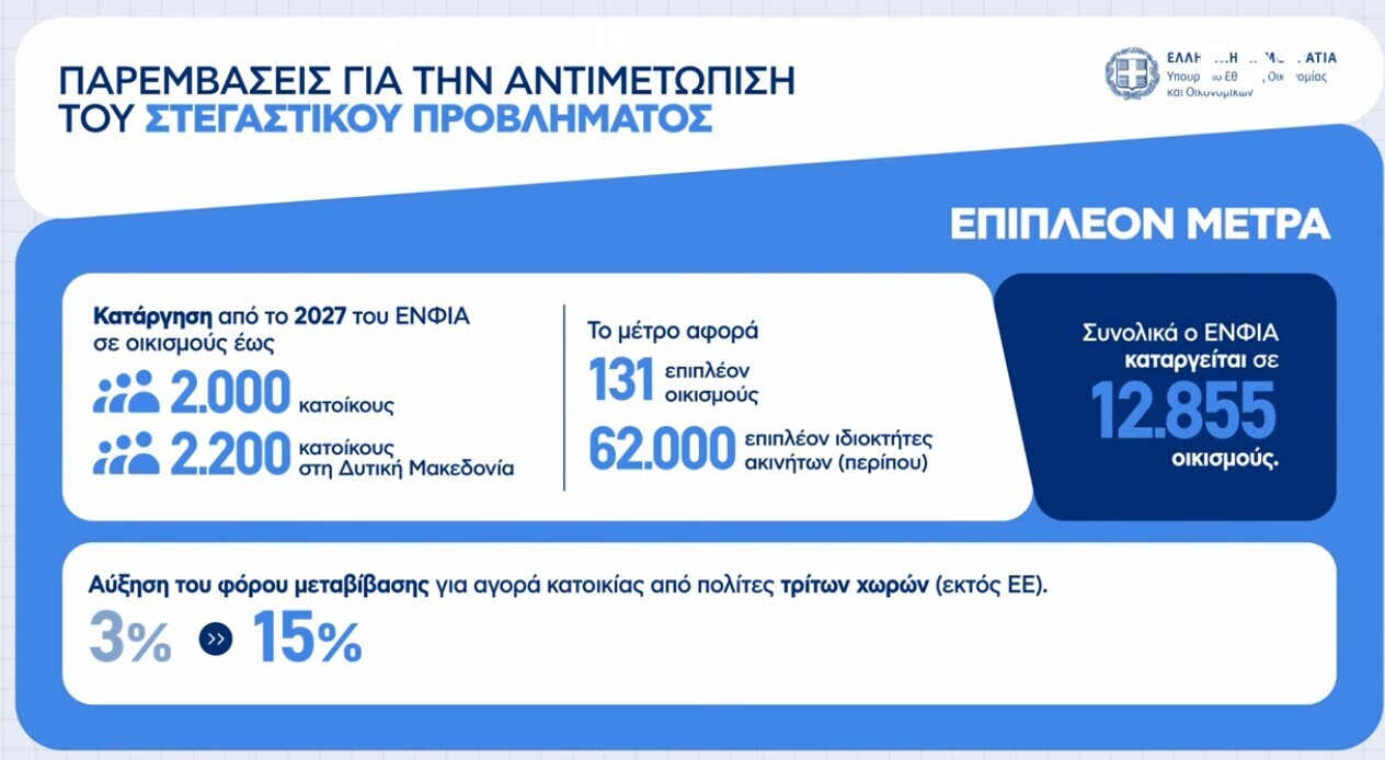 stegastiko3 841a30614c66c49b