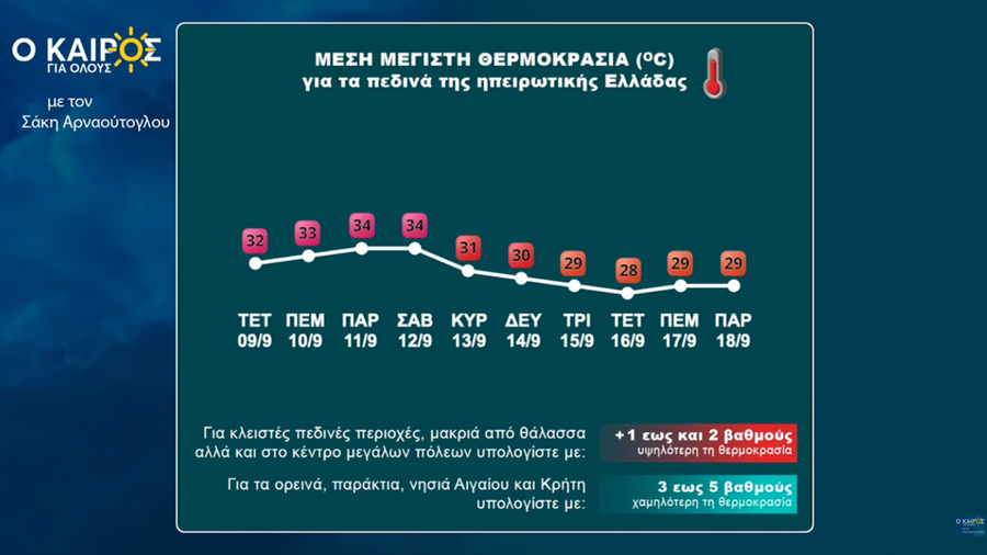 thermokrasia_11ae49964c1e77db.png