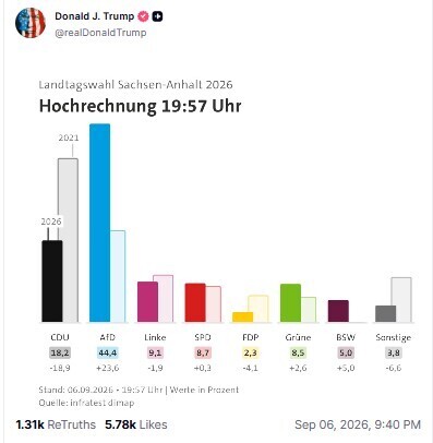trump afd 3569583969977cad