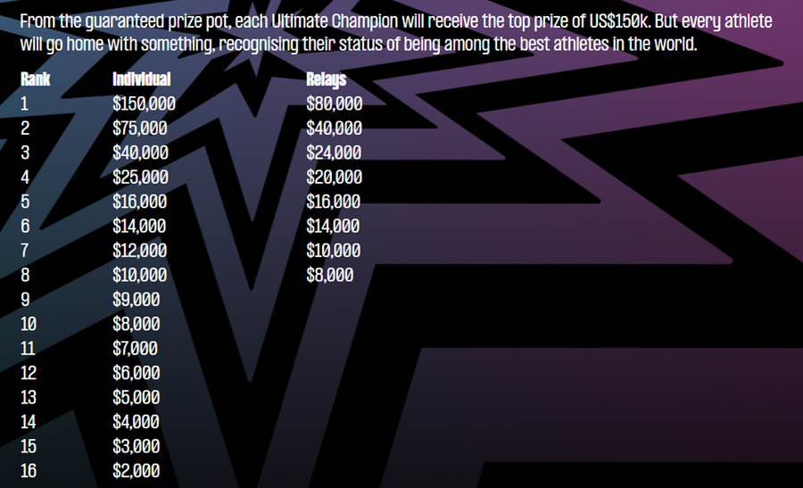 prim_ultimate_c4b2be4404b43bdc.png