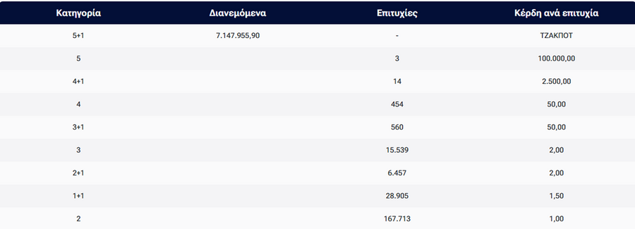 tzoker_kerdi_ebd5ea2054b788ac.png