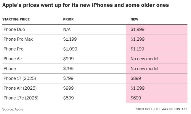 apple times 06f7aed1d94d514b