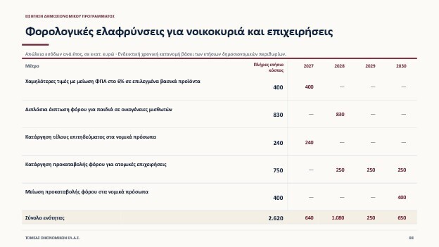 forologikes-elfrinseis_9a287b37a91d0584.jpg