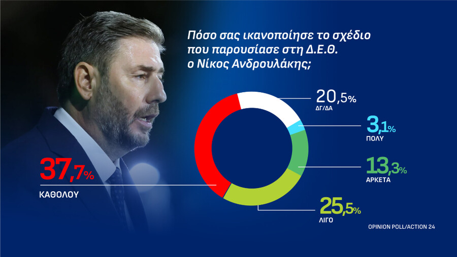 androulakis_deth_0b86f999fe94dedc.jpg