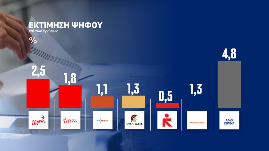 ektimisi2_01963f77317cbe8e.jpg