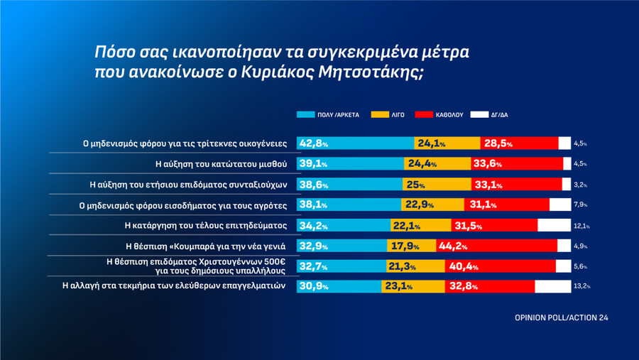 metra_mitsotakis_0b181339ee7d3a96.jpg