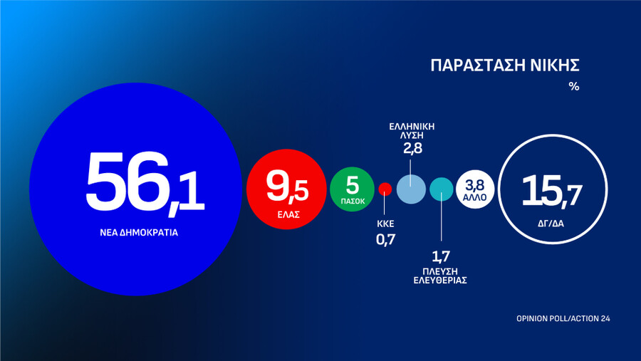 parastasi_nikis_cf7709037cd46301.jpg