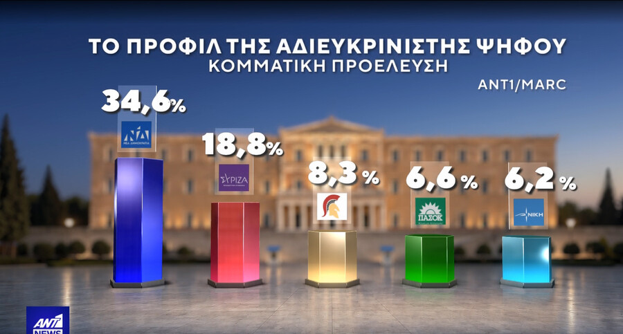 adieykrinisti_psifos_5b266255f82d0285.jpg