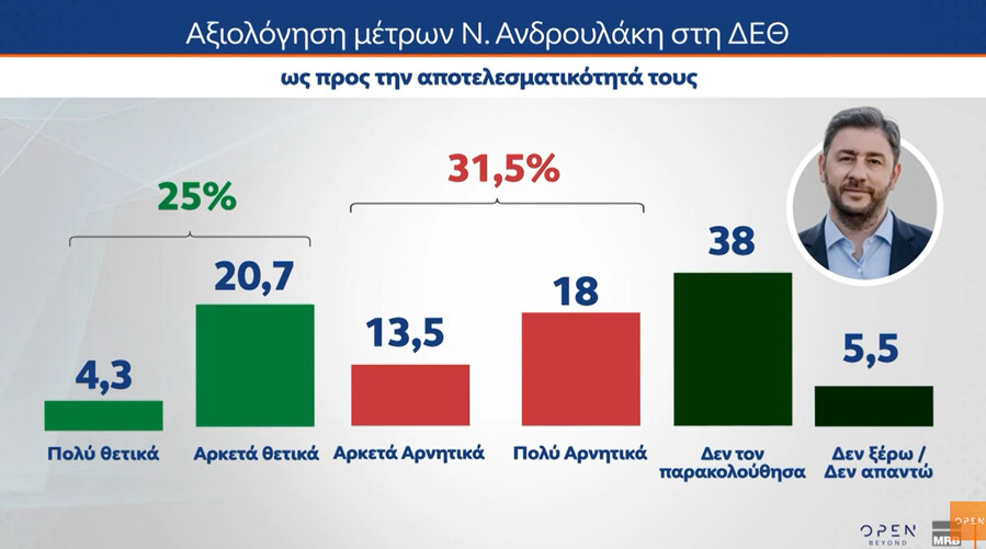 androulakis_a5f1e015bc6f0ff0.jpg