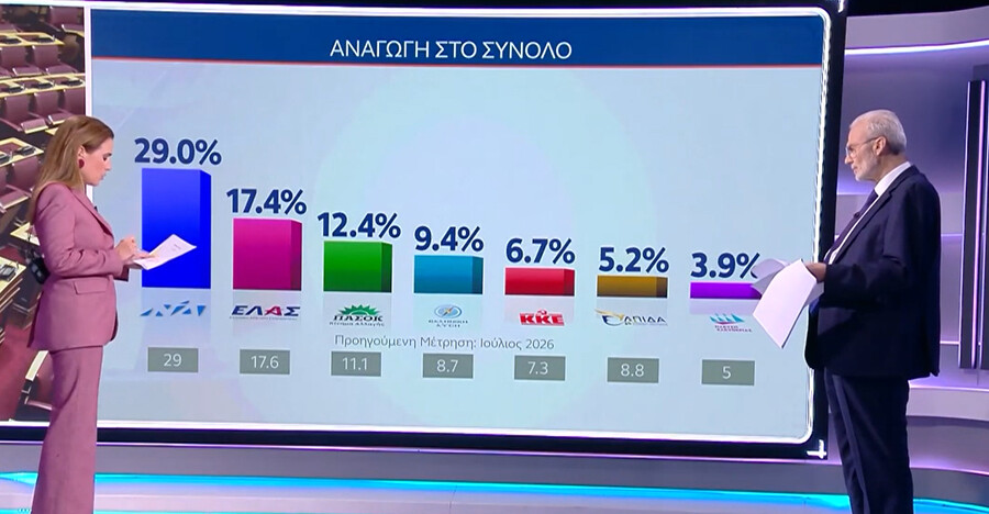ektimisi11_7c0fe2e7643124ff.jpg
