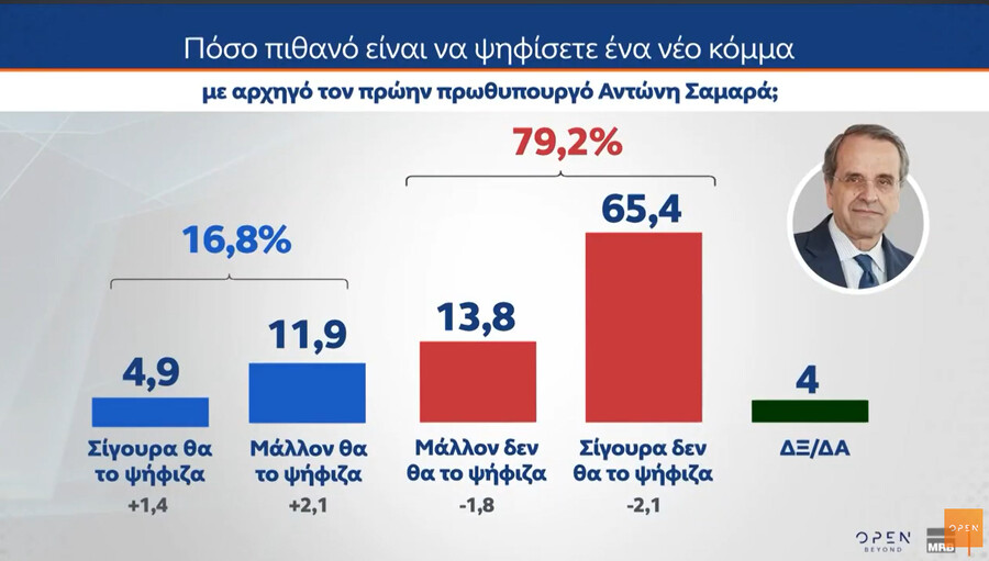 samaras1_28f4f3c38e09a138.jpg