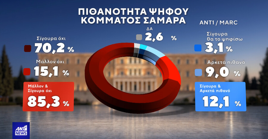 samaras_6dce943178558956.jpg