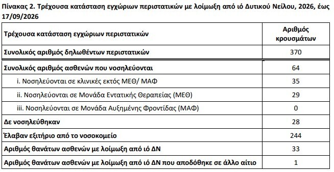 ios ea6ee97b1cecedde