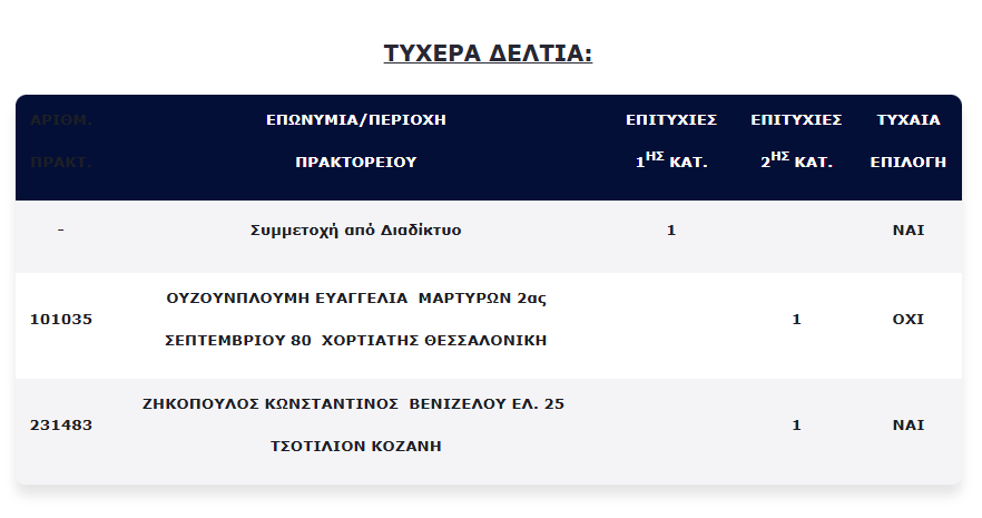 tzoker_209_1e85198da5945643.png