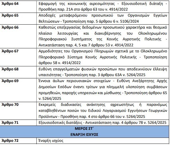 arthro72 cf64e930f8fdba2b