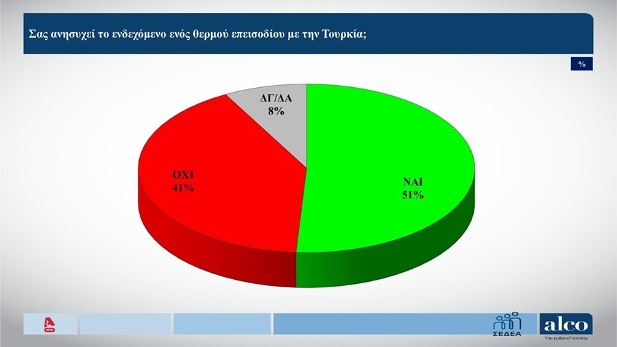 dimoskopisi_tourkia_cdb8bc957ffa2958.jpg