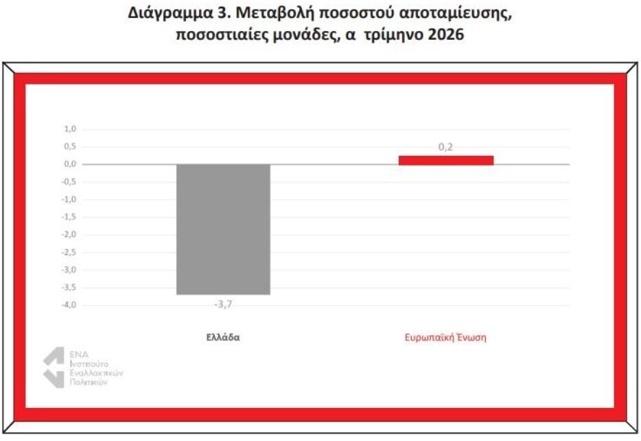 diagramma3 64ea0f11ed6f49a1