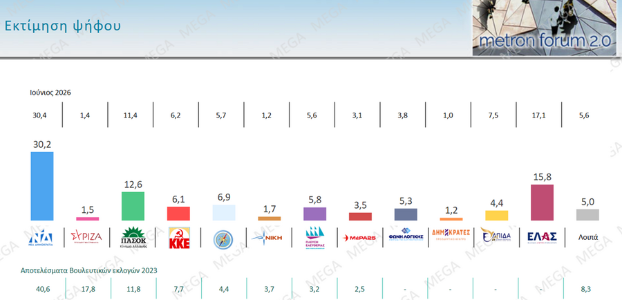 ektimisi_c55b14f98b0d6e02.png