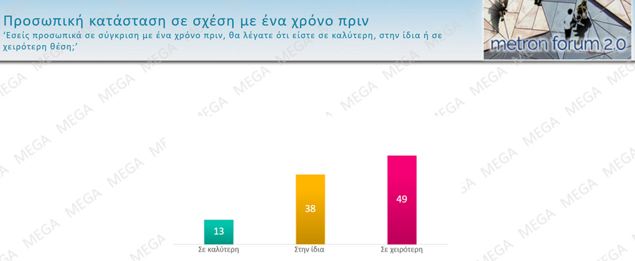 prosopiki_katastasi_46df5457c8e12288.png