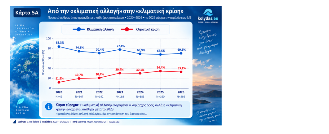 στιγμιότυπο οθόνης 2026 09 29 023051 d0f1d1b0e062b7fc