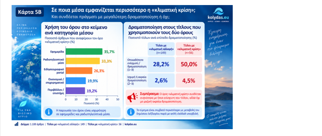 στιγμιότυπο οθόνης 2026 09 29 023100 cf8a04ca9989b690