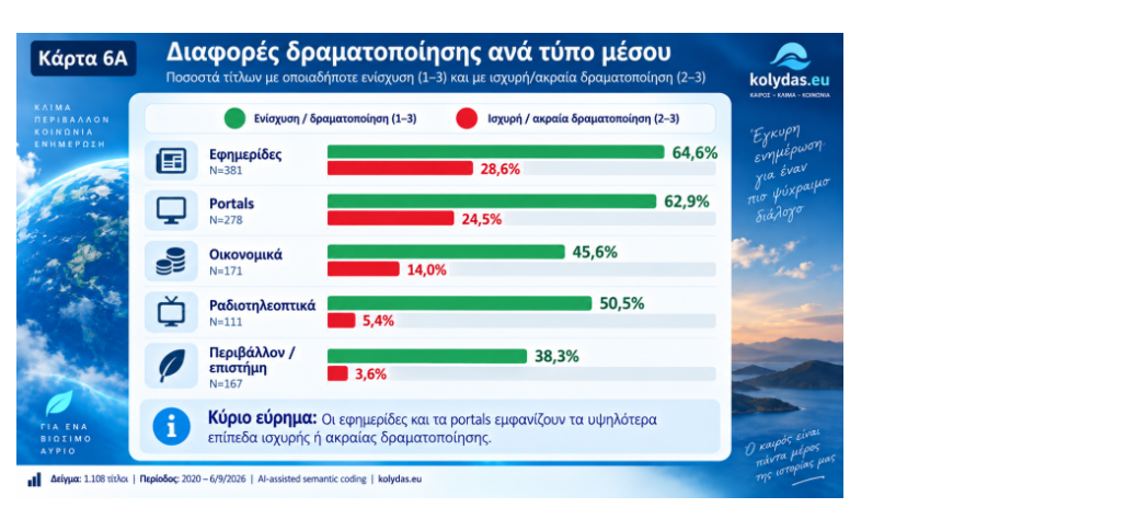 στιγμιότυπο οθόνης 2026 09 29 023210 94f9f4f5b8c44b0a